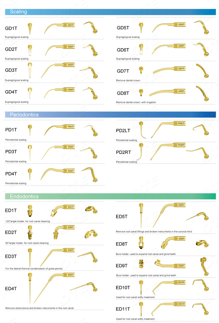 Tips for DTE Satelec NSK